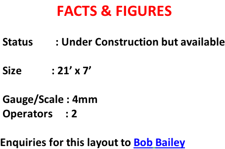 FACTS & FIGURES    Status									:	Under Construction but available   Size												:	21’ x 7’   Gauge/Scale	: 4mm  Operators					:	2  Enquiries for this layout to Bob Bailey